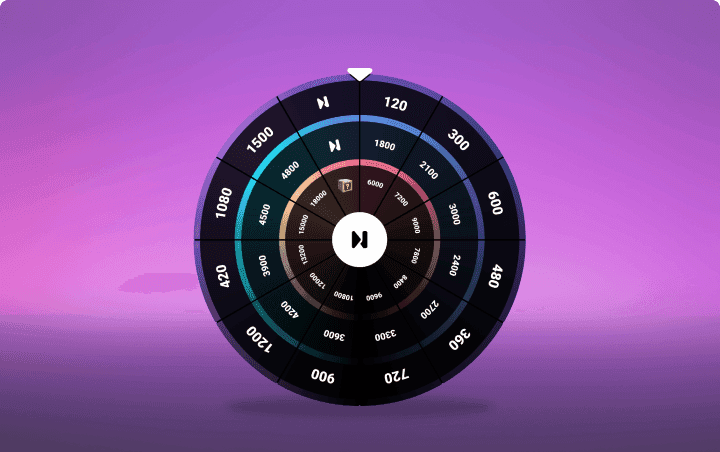 Daily wheel