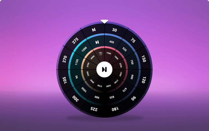 Hourly Wheel
