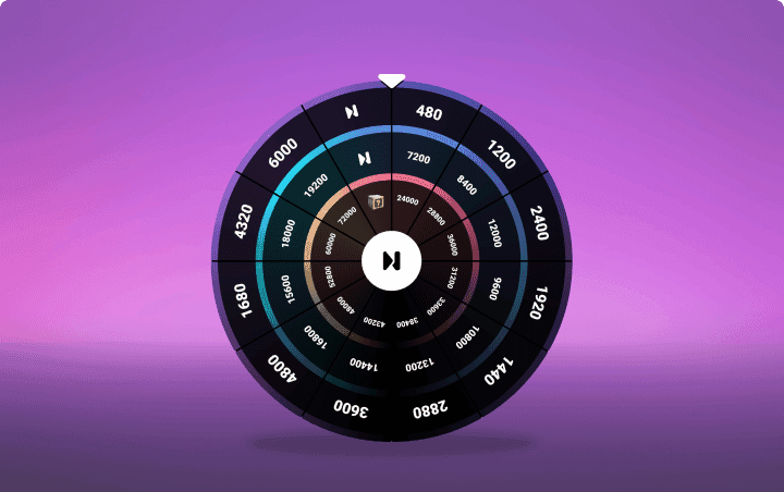 Weekly wheel